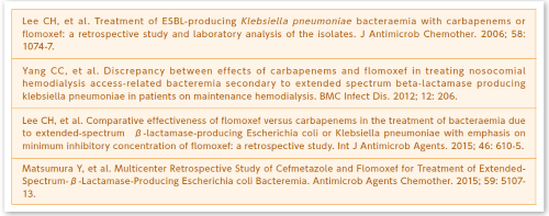 ESBL産生菌に対するフルマリンの臨床報告