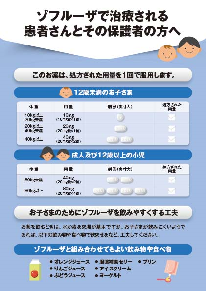 ゾフルーザ患者指導箋（成人・小児統合版）