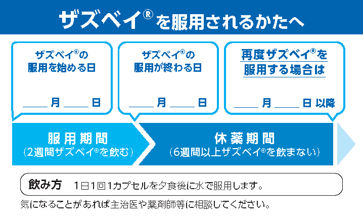 ザズベイ服薬管理サポートカード