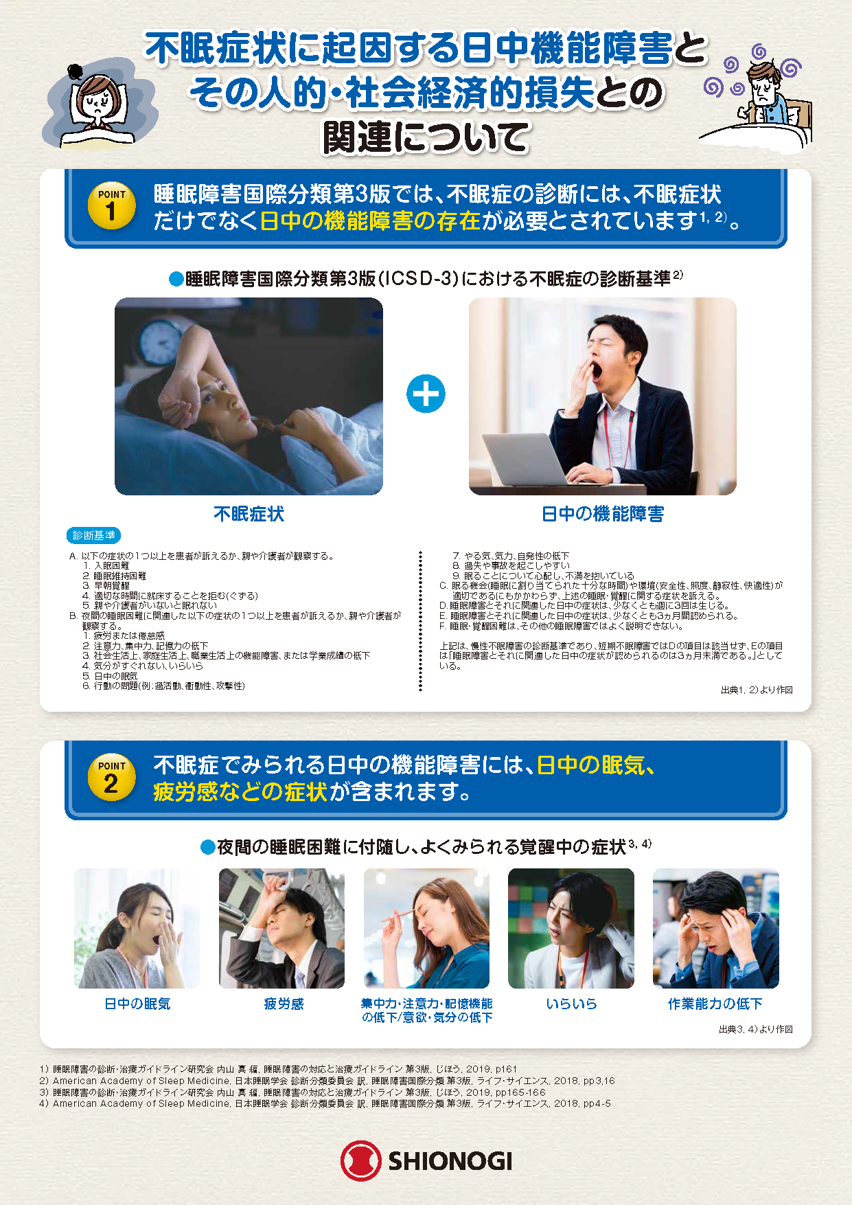 不眠症状に起因する日中機能障害とその人的・社会経済的損失との関連