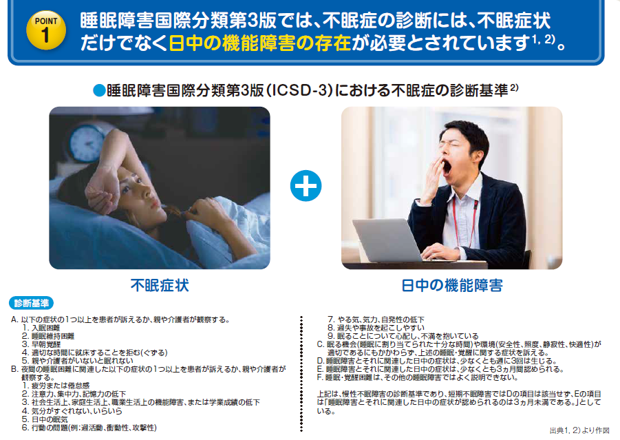 睡眠障害国際分類第3版では、不眠症の診断には、不眠症状だけでなく、日中の機能障害の存在が必要とされています。